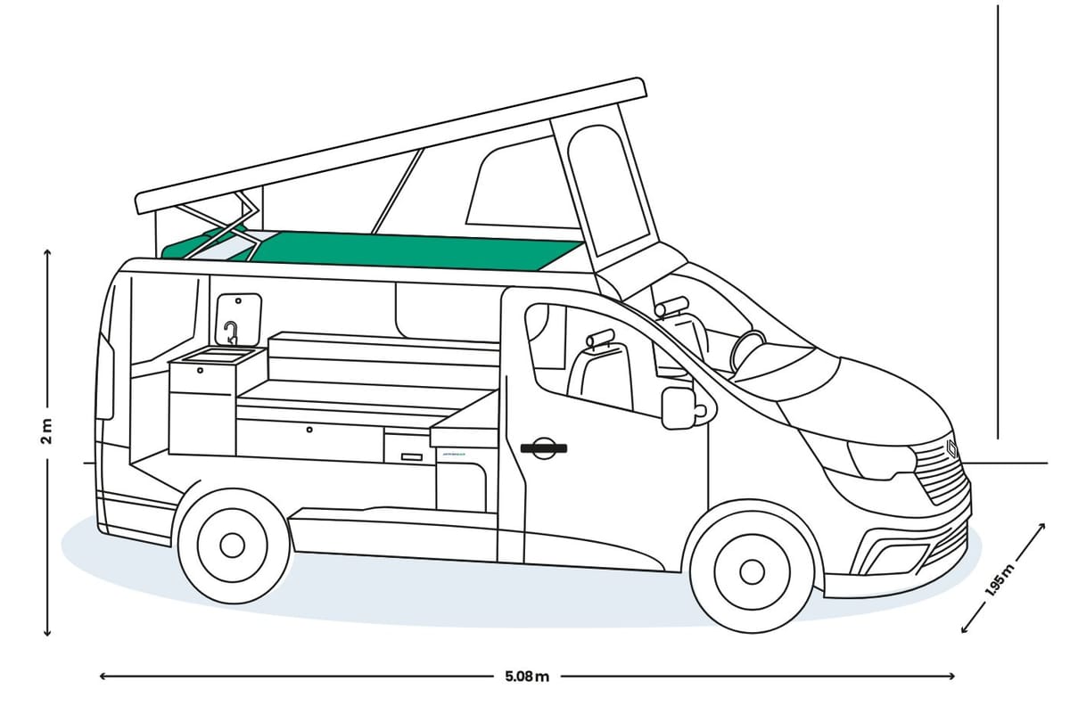 Indeling van de Flex 3 Confort, de campervan met extra comfort